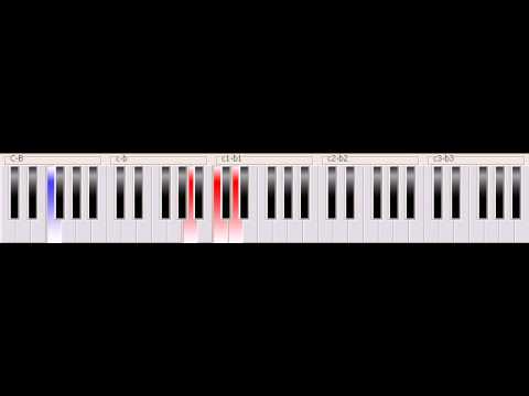 Suzuka - Main Theme Piano Tutorial