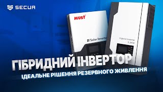 MUST PV18-3224VPM II - відео 1