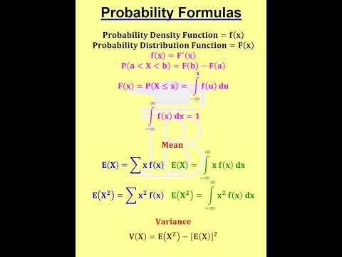 Probability Formulas -3