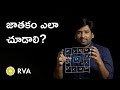 How To Read Horoscope Learn Astrology In Telugu Ep58