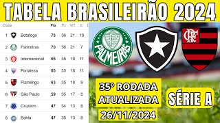 TABELA CLASSIFICAÇÃO DO BRASILEIRÃO 2024 - CAMPEONATO BRASILEIRO HOJE 2024  BRASILEIRÃO 2024 SÉRIE A