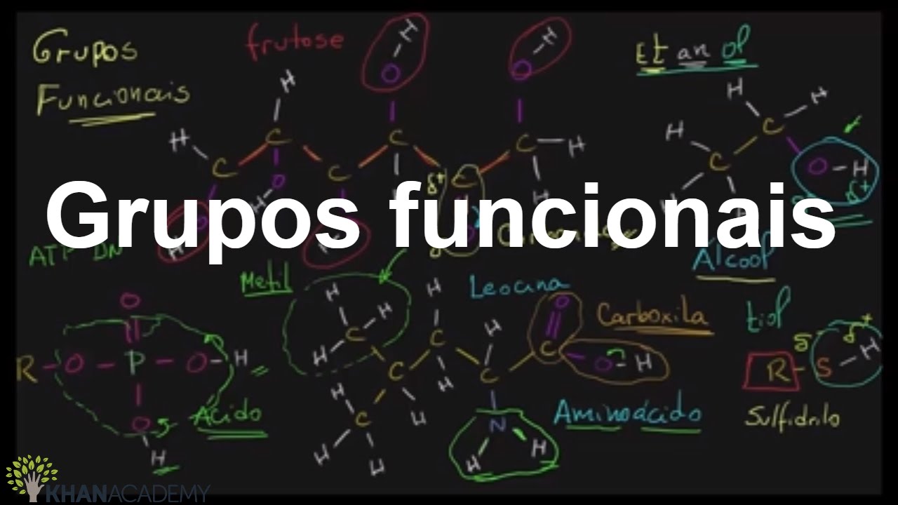 Grupos funcionais | Propridades do carbono | Biologia | Khan Academy