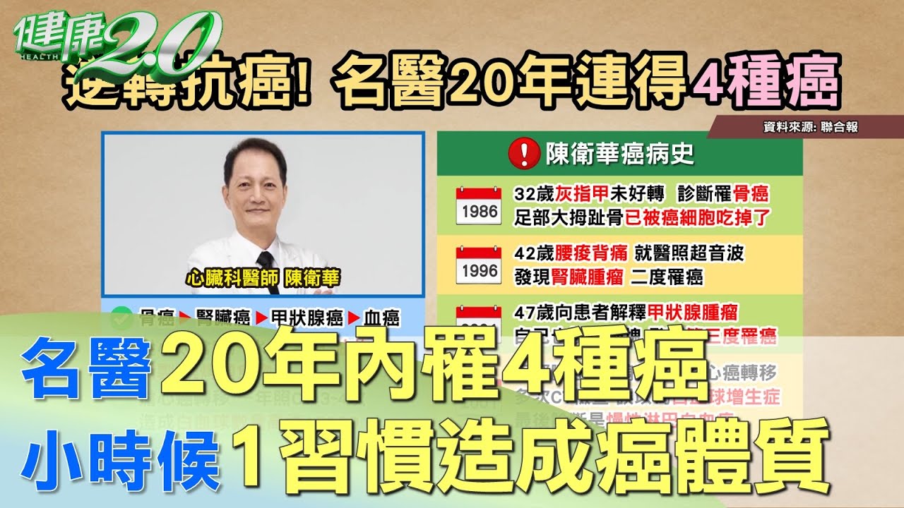 抗癌名醫竟罹4種癌!疑愛吃「4食物」害的 真的別吃了