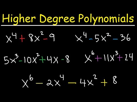 Factoring Higher Degree Polynomial Functions & Equations - Algebra 2 Video