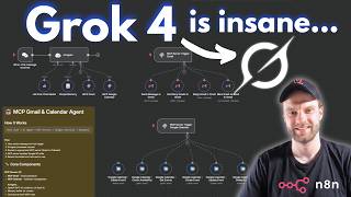 Build Anything With Grok 4 and n8n AI Agents Easily