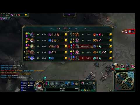 Weirdest matchup ever?| Akali vs Nunu....| Akali Mid