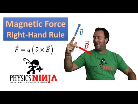 Magnetic Force and Right Hand Rule