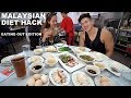Eating Out - Best Food For Muscle & Fat Loss (Chinese Cuisine)