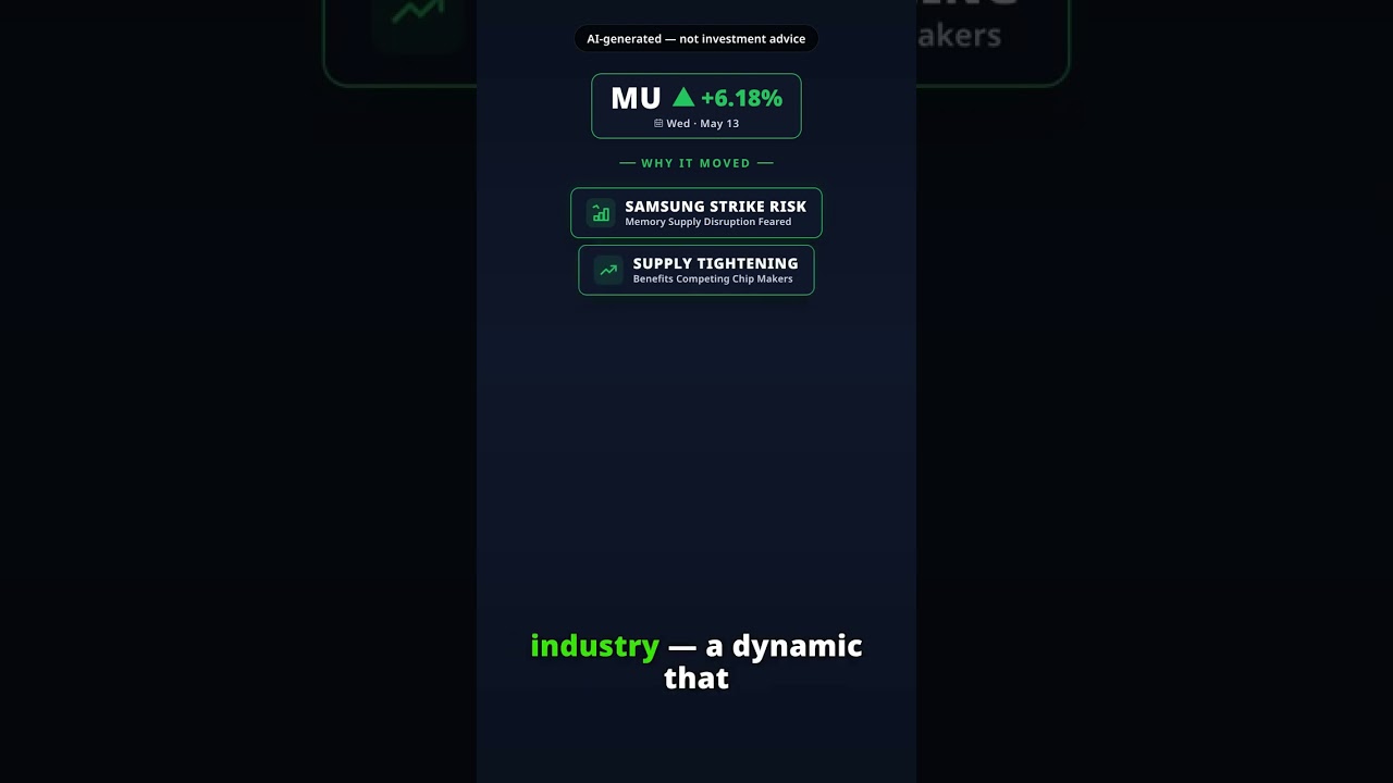 MU gains 6.18% on 2026-05-13 — AI explainer