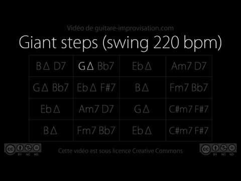 Giant steps : Backing Track (swing 220 bpm)