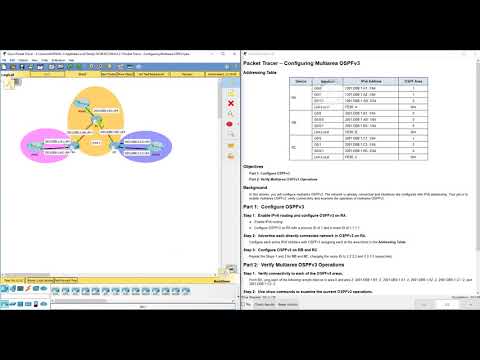 PKT 9.2.2.7 - Configuring Multiarea OSPFv3