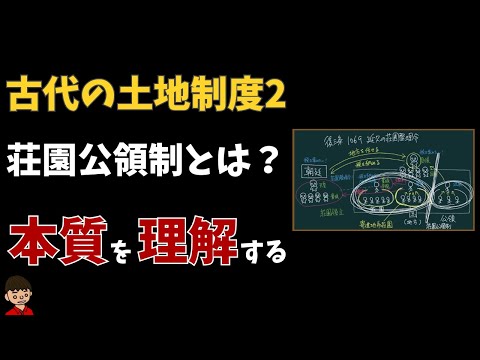 ロルジュ地区 - 定義