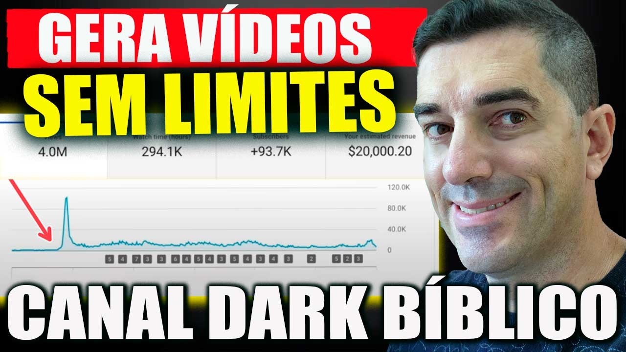 Canal Dark Bíblico Criando VIDEOS DE I.A ILIMITADOS ( NOVO HACK INÉDITO )