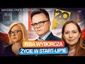 INBA WYBORCZA ŻYCIE W START UP IE FILM POLSKI 2050