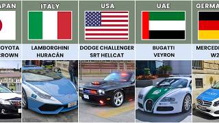 Police Cars From Different Countries