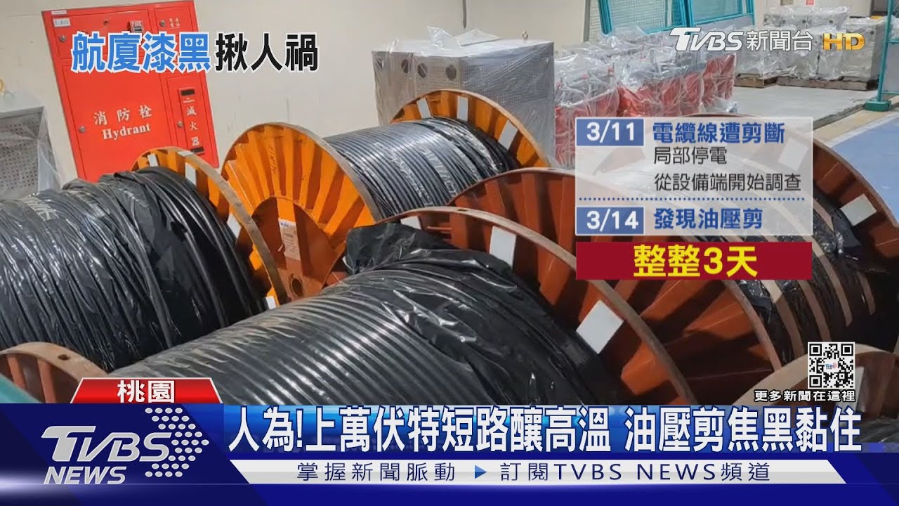 缺錢?剪電纜釀大停電 桃機2工人遭逮