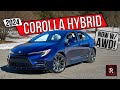 Redline Reviews