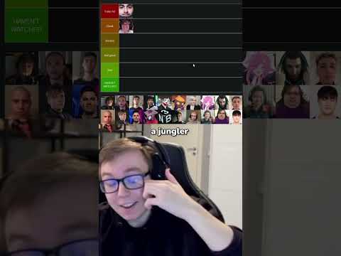 Thebausffs Rates Agurin's Jungle