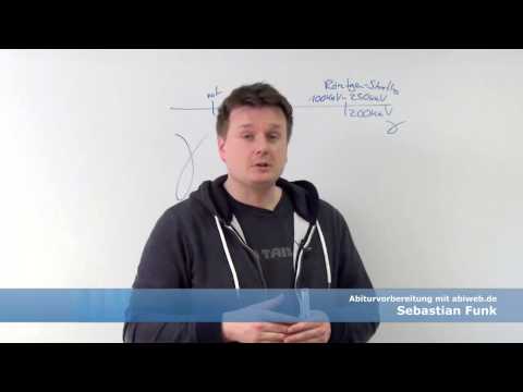 Atomphysik und Kernphysik - Gamma-Strahlung - Abitur Physik