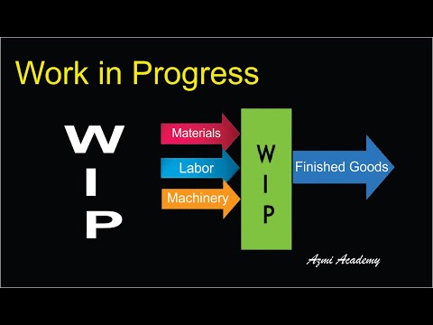 YouTube video about What is WIP Manufacturing and Why is it Important?