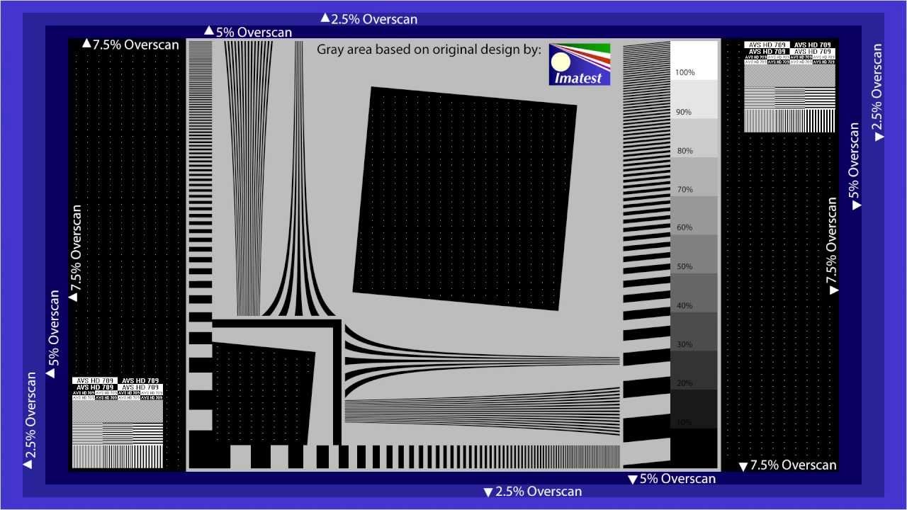 AVS HD 709 Basic Test Patterns - Color and Overscan