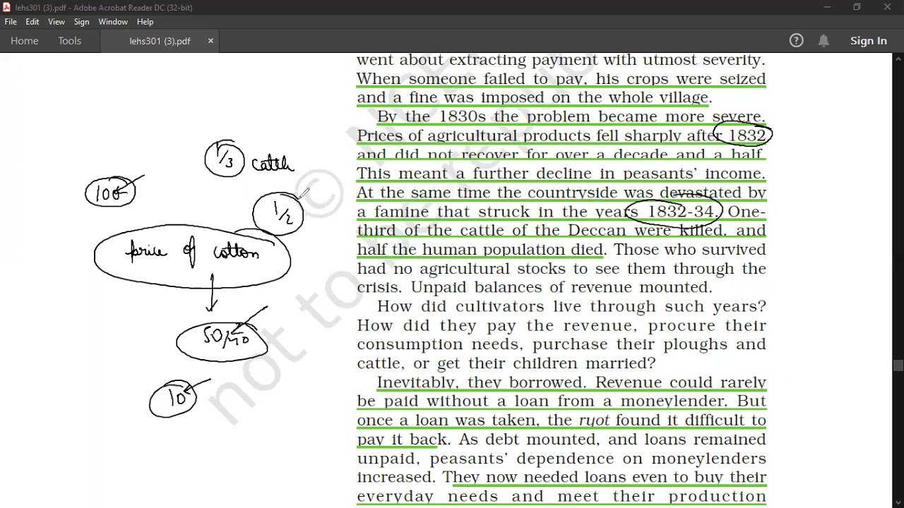 Revenue Demand and Peasant Debt | Part 11 | Colonialism and Countryside | Class 12 History NCERT