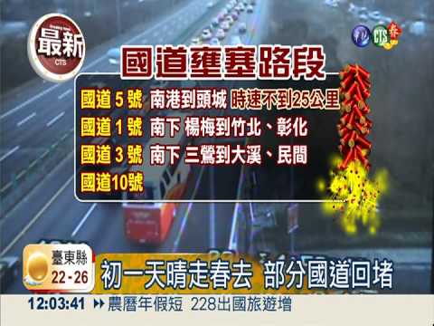 初一天晴走春去 部分國道回堵