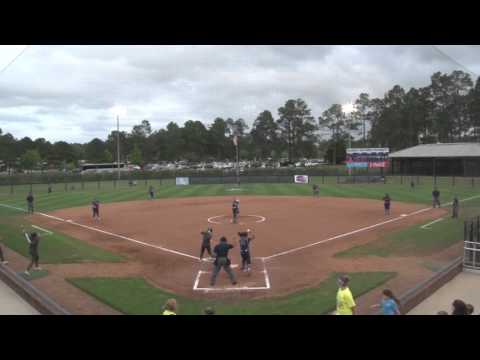 Georgia Southern Softball vs Jacksonville Highlights