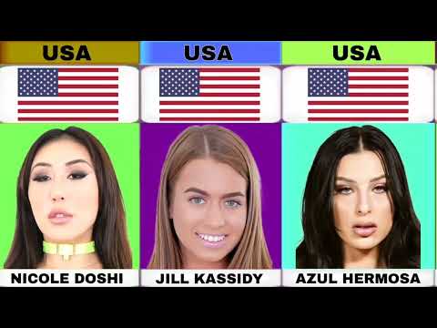 Reality Kings Adult Stars 2024 | Bio Tape