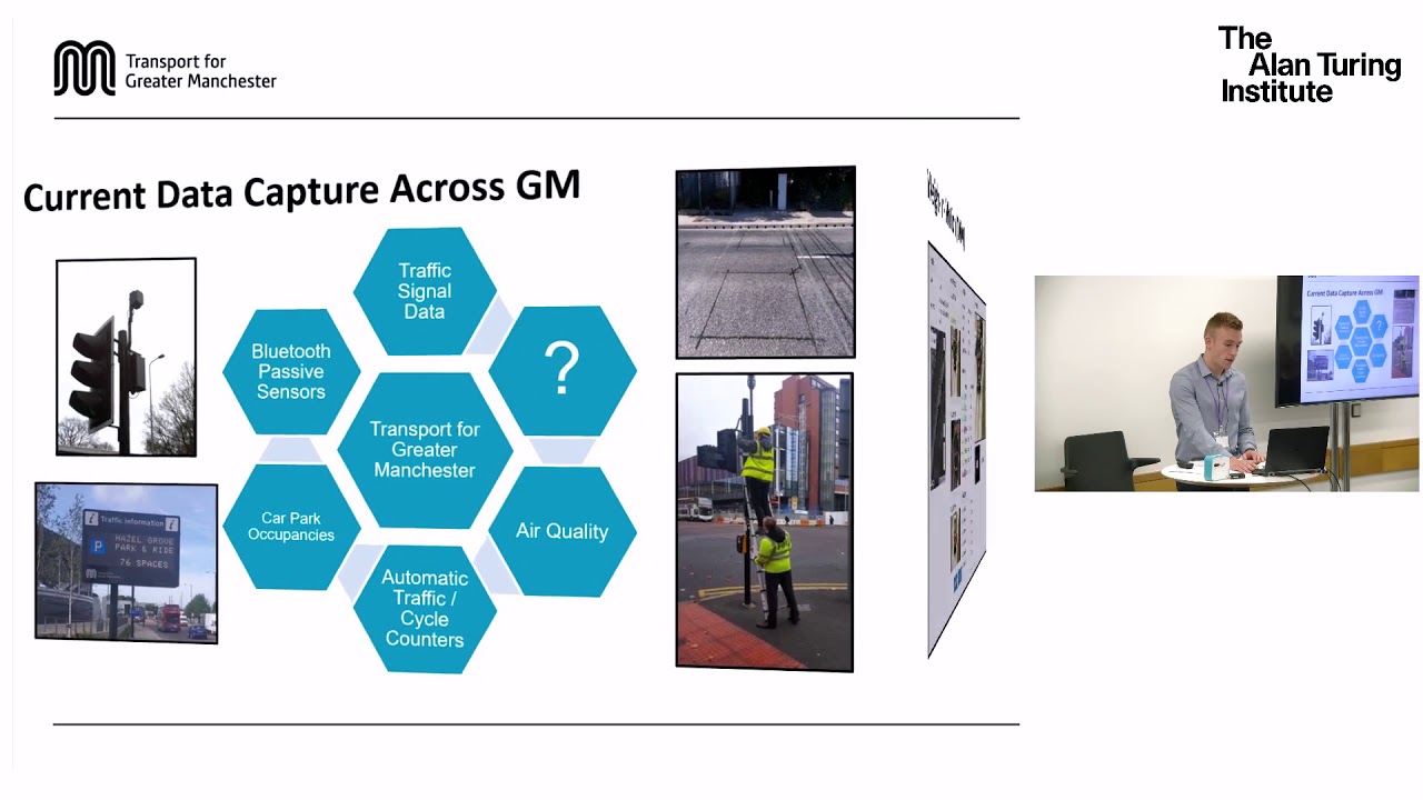 The challenges and vision for managing urban spaces with AI and data science