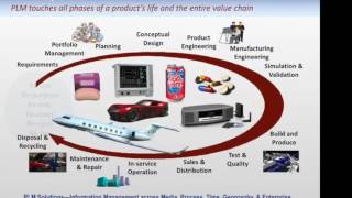 Download lagu PLM in 5 Minutes - A CIMdata PLM Leadership Tutorial mp3