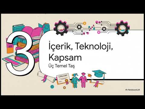Vaka Analizi