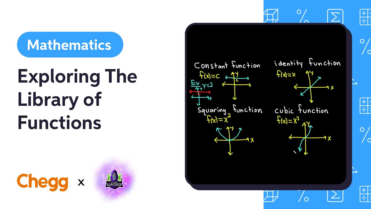 Exploring The Library of Functions Ft. The Math Sorcerer
