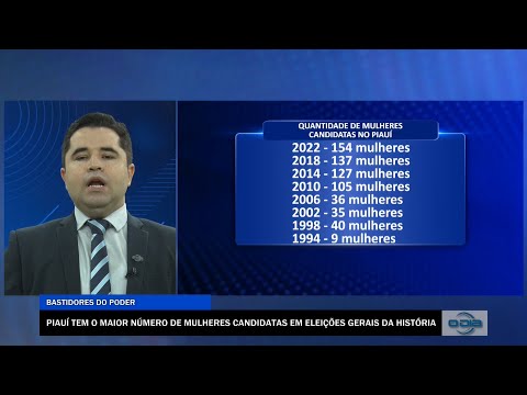 Piauí tem o maior número de mulheres candidatas em eleições gerais da história 26 09 2022
