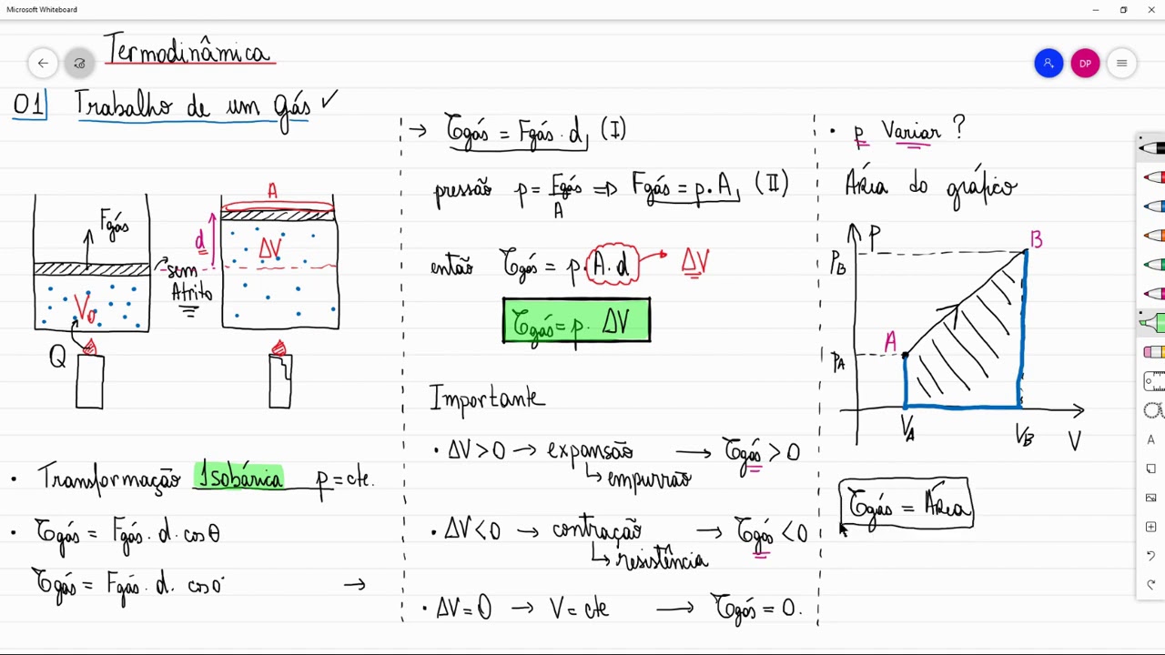 Termodinâmica - Trabalho de um gás