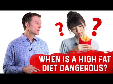 What is a Ketone Explained By Dr Berg