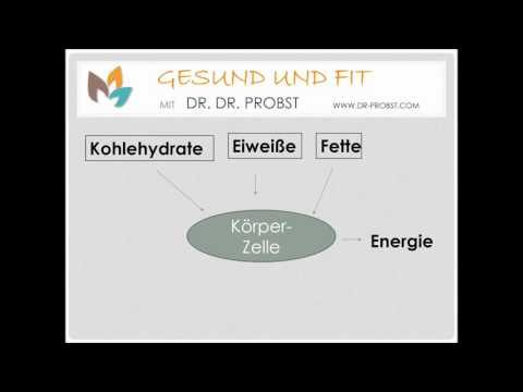 Warum tut den Daumen auf dem Bein neben dem Nagel wie es weh, zu behandeln Uksusnaja die Salbe von gribka die Rezensionen
