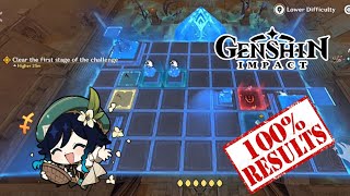 How to Clear the First Stage of the Challenge | A Tower Unto Wisdom and Folly  [Genshin Impact] 