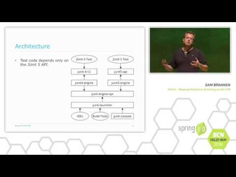 JUnit 5 - Shaping the Future of Testing on the JVM - Sam Brannen @ Spring I/O 2016