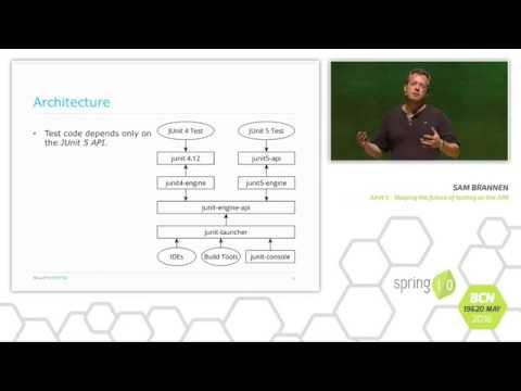Image thumbnail for talk JUnit 5 - Shaping the Future of Testing on the JVM