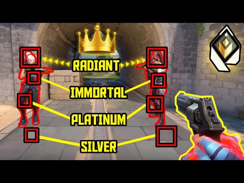 THE POWER OF RADIANT AIM #11 - VALORANT