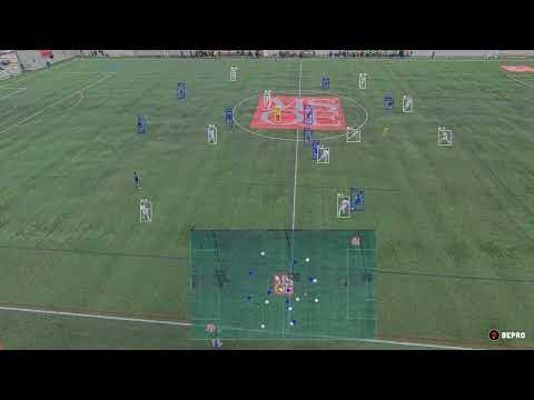AI-Powered Soccer Vision: Ball, Players & Referee Tracked with 2D Heatmap thumbnail