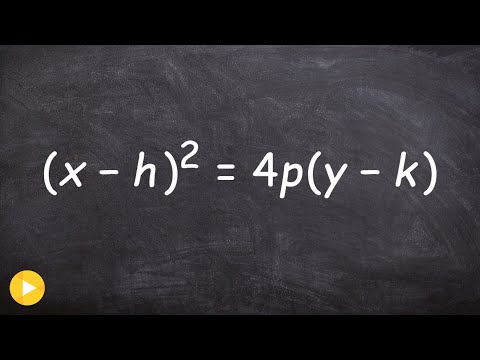 What you need to know parabola in conic section