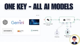 🔓 Unlock EVERY AI Model with a Single API Key (n8n, openrouter, perplexity, gemini)
