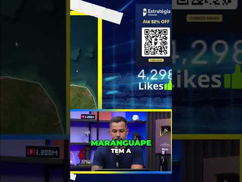 Ceará: A Cidade Mais Violenta do Brasil Revelada! #shorts