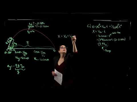 Week 3 PHY 221 - Deriving the Range Equation