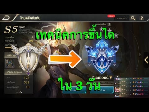 ความอ่อนแอในผู้หญิง กับทางรีสอร์ทรักษาความอ่อนแอ
