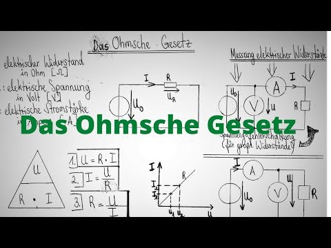 Das Ohmsche Gesetz einfach erklärt,  das Ohmsche Gesetz erklärt, das Ohmsche Gesetz Elektrotechnik