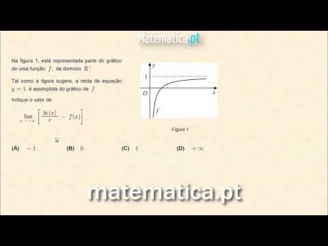 Cálculo Diferencial Limite de uma Sucessão