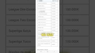 🚀Prêmio máximo que é pago pela bet365, veja até quanto você pode ganhar.🚀 #bet365